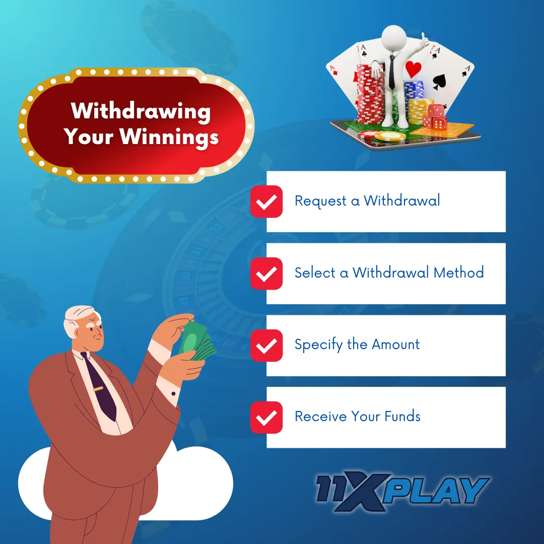 withdraw your winnings at 11xplay